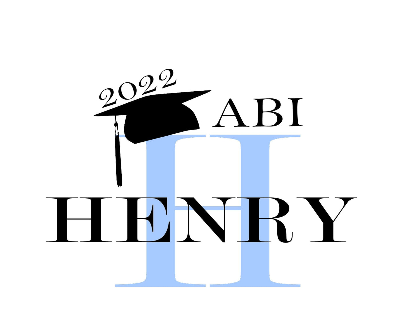 Geschenke zum Abitur - Abitur Geschenke-Idee Jungen Mädchen 2024