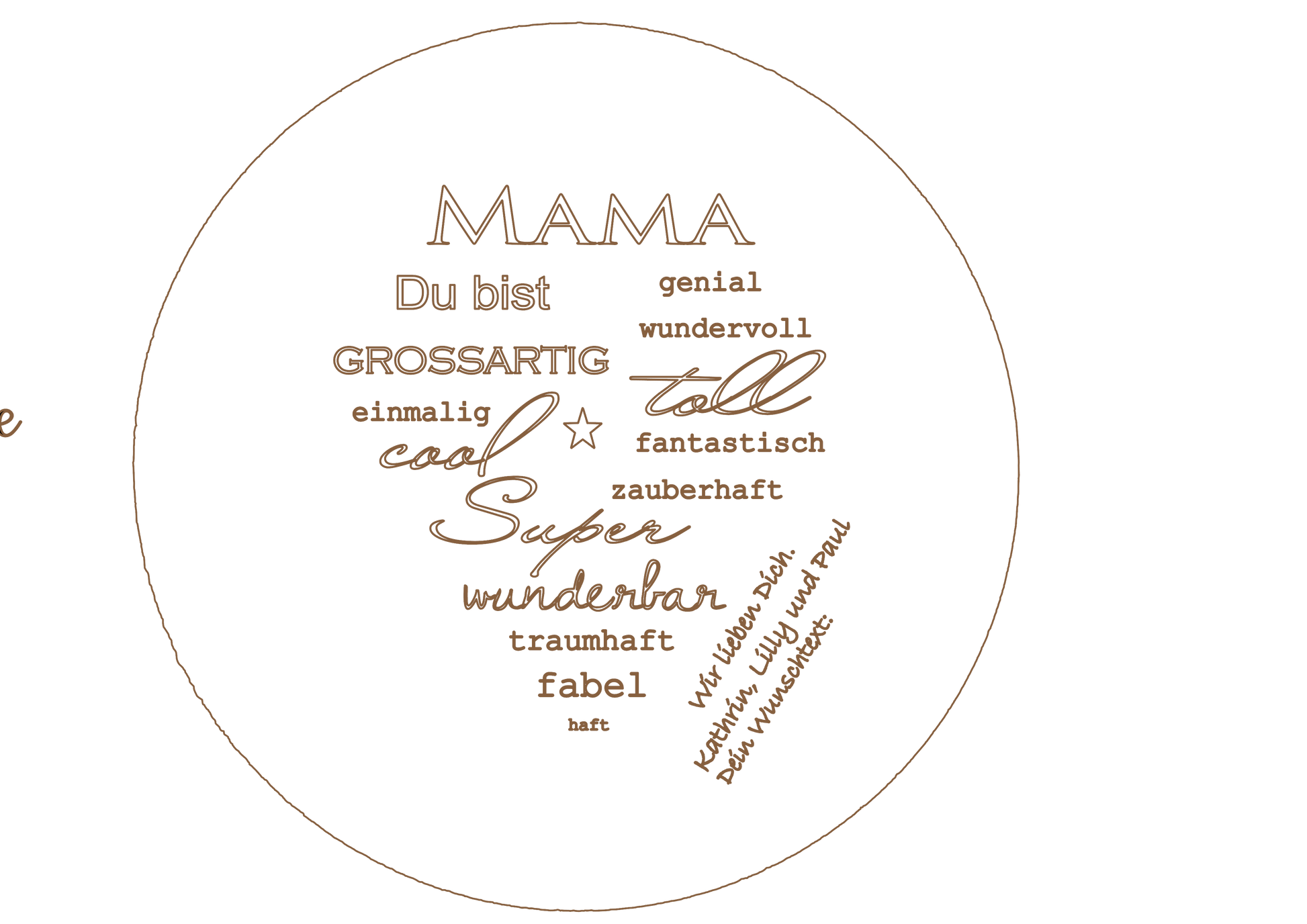 Weihnachtsgeschenk Mama