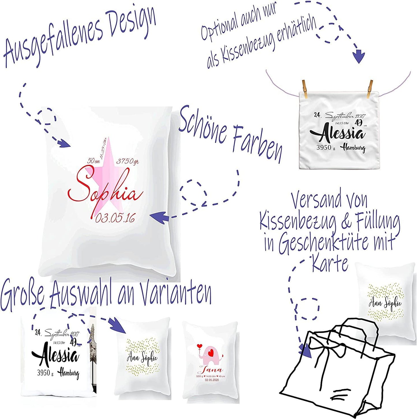 Babygeschenk Taufgeschenk - Geschenk Geburt Taufe Baby Namenskissen-Bezug für Junge mit Geburtsdaten personalisiert Zarto