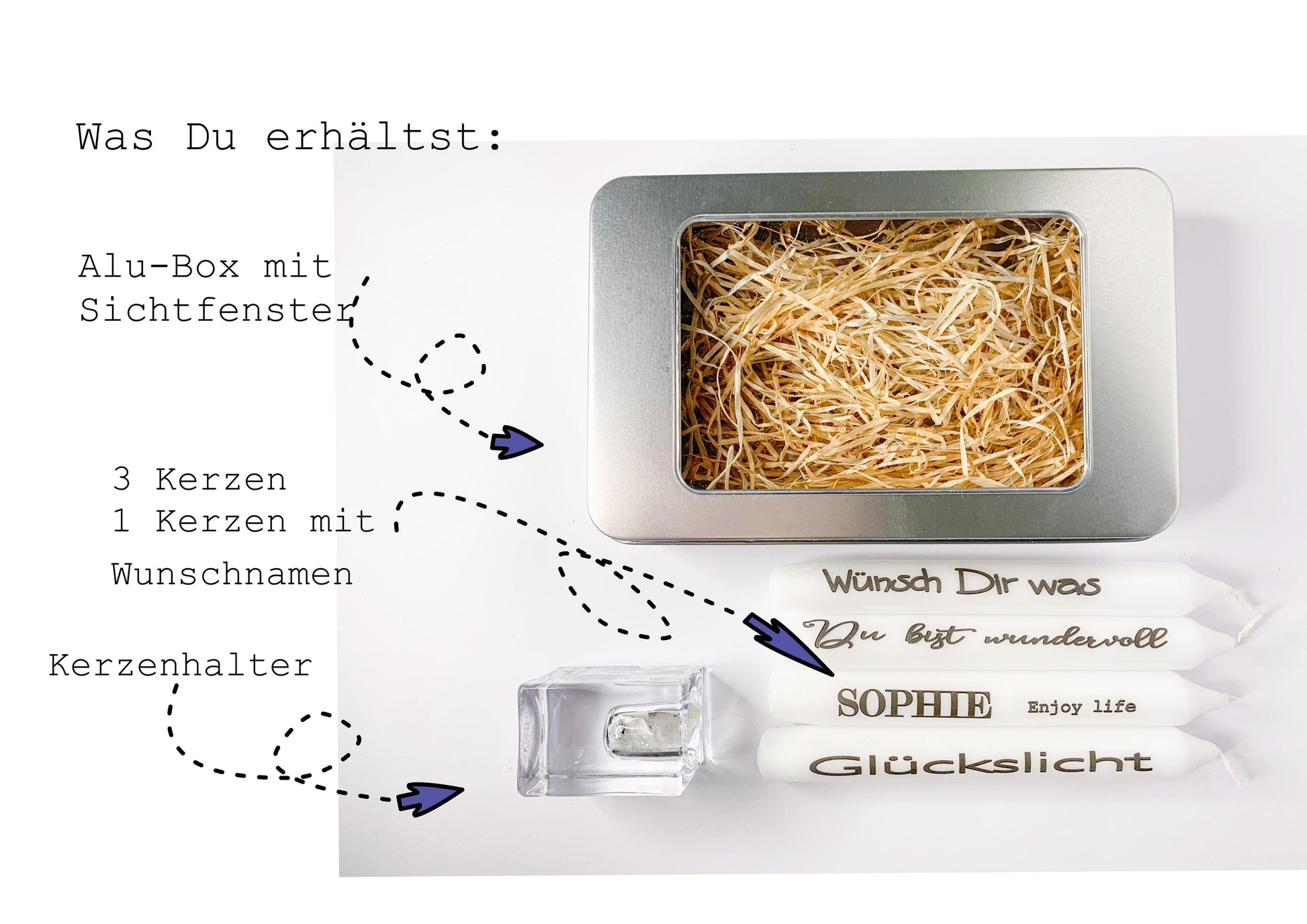 Geschenke für Frauen zum Geburtstag - Geschenkbox mit personalisierter Kerze